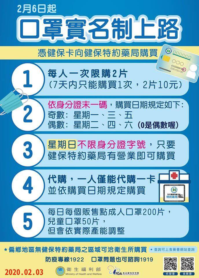 口罩实名制上路