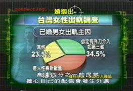侦探社
